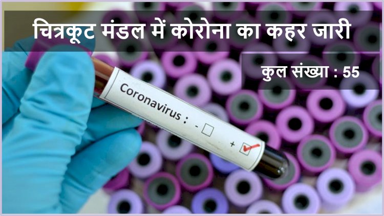 चित्रकूट मंडल में कोरोना का कहर जारी